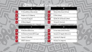 Eight football clubs from all over africa have now progressed further in the caf championship. Intriguing Fixtures As Confederation Cup Group Stage Draw Completed Cafonline Com