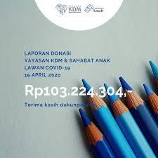 Bca kcp pasar induk kramatjati 6825007371 a.n sugiarto/suradiono ( bendahara yayasan ). Yayasan Kdm On Twitter Per Hari Ini Donasi Yang Terkumpul Sejumlah Rp103 224 304 Tks Banyak Sahabat Donasi Masih Kami Terima Hingga 30 4 Transfer Ke Bca 3053013178 Kcp Pasar Cikini A N Yayasan Kampus