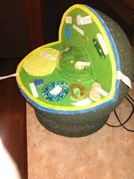 Biology Science Fair Projects For 7th Grade Pin By Danielle Moore On School Animal Cell Project Cell Model Plant Cell Project