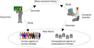 Robbins definition of economics as the science of scarcity and choice is still popular definition. A Simplified View On The Relation Between Economics And Computer Download Scientific Diagram