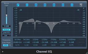 A Guide To Effective Drum Mixing Part 3