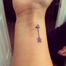 If you like arrow wrist tattoos, you might love these ideas. A Nice Arrow Tattoo On Inner Wrist