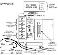 IC693PWR321Z | Buy Online | GE Fanuc Emerson Series 90-30