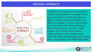 Why higher order thinking leads to effective study. Enhancing Students Higher Order Thinking Skills Hots Via Computati