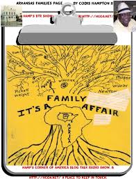 The Hampton's Family Tree Connection