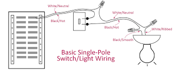Wiring light fixtures in your home. Electrical Basics Wiring A Basic Single Pole Light Switch Addicted 2 Decorating Pole Light Light Switch Light Switch Wiring