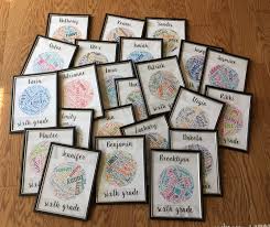 Here are some of my favorites. End Of Year Gifts For Students The Hungry Teacher