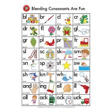 Details About Learning Can Be Fun Wall Chart Blending Consonants Are Fun
