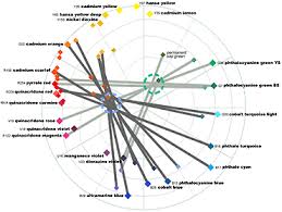 We did not find results for: Complementary Colors To Red And Gold