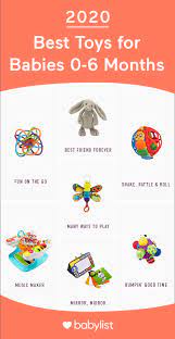 4 months baby activities for better development of your child. 13 Best Developmental Toys For Babies 0 6 Months