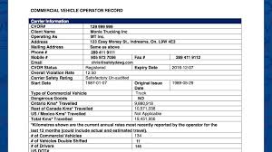 What Happens When You Pay Your Speeding Ticket With A G2 Licence?