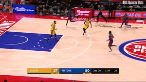 Wayne ellington projections and nba stats. Wayne Ellington Knocks Down 7 Threes Vs Lakers In W Youtube