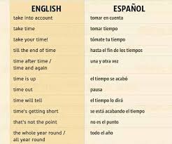 Pin By Lissett Contreras On Mas English English Vocabulary Words Learning Spanish Vocabulary Spanish Words