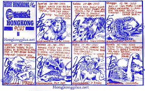 Hongkongplus Syair Archives Fajar Pakong 888 Sgp48 Sgp49 Hkpools