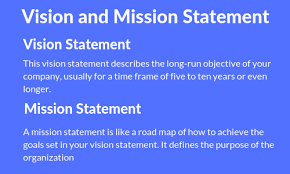 Difference Between Vision And Mission Statement With Example Vision And Mission Statement Mission Statement Examples Vision Statement Examples