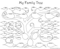 Explain the activity as follows: Easy Drawing Family Tree Drawing Ideas For Kids