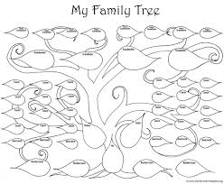 Spongebob is an absolutely fabulous hero who lives in the ocean with his friend patrick the starfish , but also carlos tentacle, his antisocial neighbour, eugene krabs , the owner of the local restaurant, and sandy, a completely crazy and. A Printable Blank Family Tree To Make Your Kids Genealogy Chart