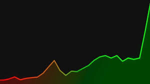 Line Chart Builder preview