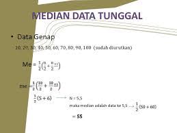 Kumpulan Soal Pelajaran 8 Contoh Soal Median