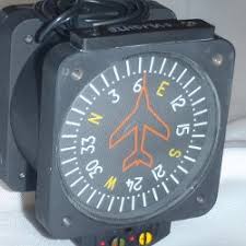 In our houston texas facility under authorization by the u.s. Vertical Card Compass Mingda Mc022