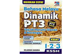 Mengurangkan membeli peralatan kamera 3. Mindappz