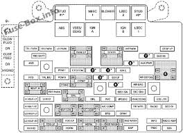 Uil grade 5 dictionary skills practice tests , chevrolet volt service manual , memorex expressit manual , 2006. Fuse Box Diagram Gmc Sierra Mk2 2001 2006