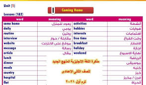 Pin On اللغة الانجليزية تانيه اعدادى ترم اول