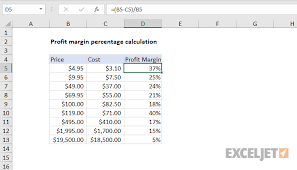 Excel Formula Get Profit Margin Percentage Exceljet