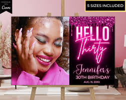 Editable Hello Thirty 30th Birthday Photo Template Welcome Sign, Printable  Poster, Pink Glitter Drip, Editable Template, Instant Download