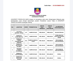 Generally most of the top apps on android store have rating of 4+. Uitm Official On Twitter Iklan Jawatan Kosong Pentadbiran Kekosongan Jawatan Pentadbiran Secara Tetap Di Universiti Teknologi Mara Cawangan Pahang Kampus Jengka Dan Kampus Raub Maklumat Lanjut Sila Layari Https T Co 27q6m2ucmw Https T Co