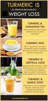 Pin On Lose Weight