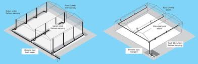 Minum air hujan dari langit apa yang akan terjadi pada tubuh halo teman teman semua. Sistem Shiponic Inovasi Saluran Air Hujan Yang Optimal Rumah Material