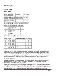 Gce results 2020 cameroon is another showdown of students letter grades are used and below is the grading system used by the cameroon gce board for the examinations it administers Doc Education System Jelo Ramirez Academia Edu