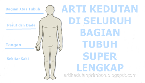 Maybe you would like to learn more about one of these? 101 Arti Kedutan Disetiap Bagian Tubuh Super Lengkap Arti Kedutan