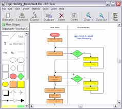 Rfflow Flowchart Software Download Rfflow Flowchart