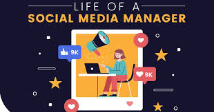 Talent hire professionals and agencies. Social Media Managers What Is Their Role Infographic