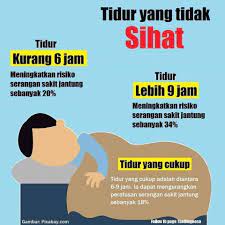 Kunto aji merangkum lanskap masa lalunya lewat alunan lagu yang kemudian dikenal dengan mantra mantra. Tidur Itu Penting Klinik Myfamily By Mysonoworld Facebook