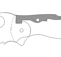 Locking Mechanisms – Spyderco
