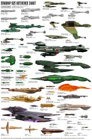 Star Trek Universe Alien Ship Comparison Chart Part 1