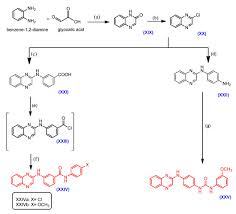 This was the seventh consecutive triplemanía (xx, xxi, xxii, xxiii, xxiv and xxv) held at the venue. Molecules Free Full Text Design And Synthesis Of New Quinoxaline Derivatives As Anticancer Agents And Apoptotic Inducers Html