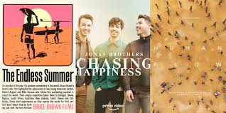 Many people don't realise they have it at first. 8 Best Documentaries On Amazon Prime Right Now