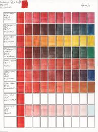 Gouache Color Mixes Cadmium Red Pr108 M Graham Allen