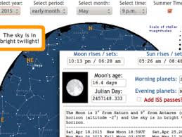 Star Chart Astronomy Now