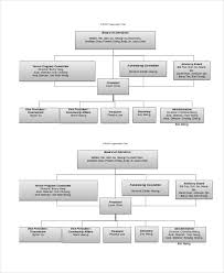 organizational chart 17 free word pdf documents download