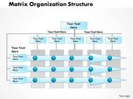 Matrix Org Chart Slide Team