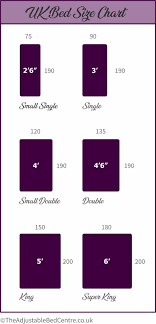 Uk Bed Sizes Can Be Confusing This Simple Uk Bed Size Chart