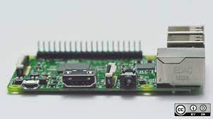 Some sd cards will refuse to work at all with your raspberry pi. 2 Ways To Write An Sd Card To A Raspberry Pi Opensource Com