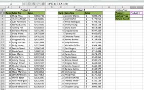 Open a module in vba and define a variable for lookup value and then declare the cell where we will be applying vlookup using vba. Examples Of Vlookup With The If Condition Excelchat