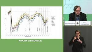 Get full coverage of the coronavirus pandemic including the latest news, analysis, advice and explainers from across the uk and around the world. Coronavirus Les Belges Se Deplacent A Nouveau Et Les Courbes Se Stabilisent Au Lieu De Diminuer
