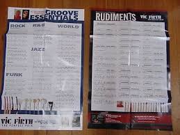 Vic Firth 40 Rudiment And Tommy Igoes Groove Essentials